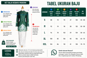 kebaya modern set